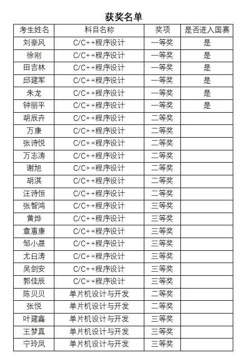 微信图片编辑_20250516084600.jpg