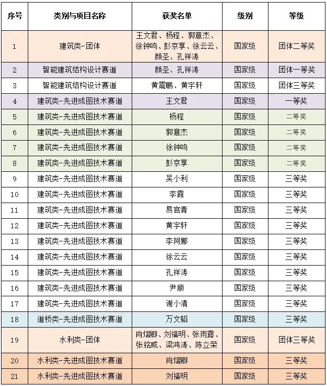 微信图片_2025-09-07_102621_379.png